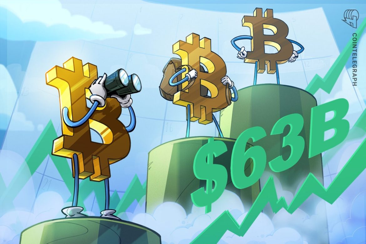 Bitcoin Options Hit Record $63B As Bullish Bets Surge Bitcoin Options Hit Record $63B As Bullish Bets Surge