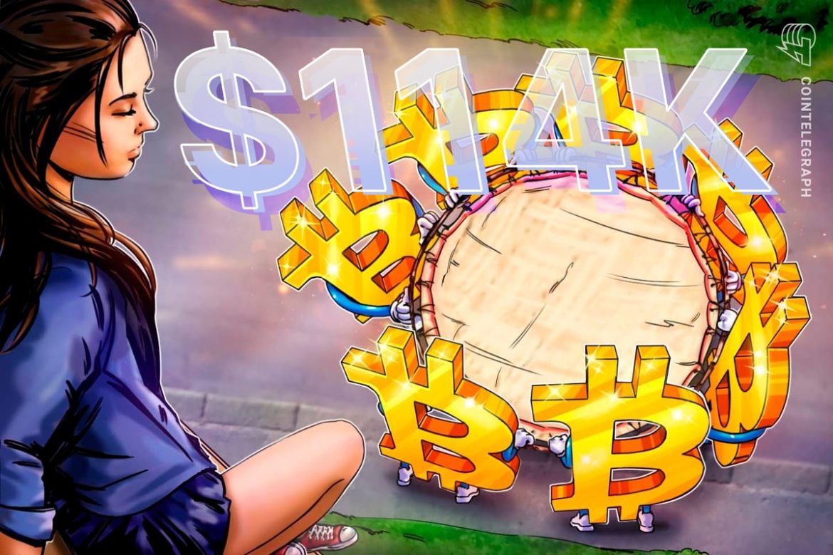 Bitcoin Primed for Short Squeeze as Weekly Close Nears