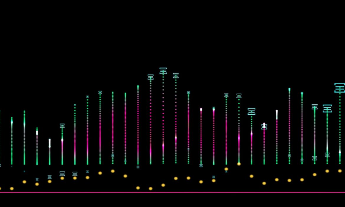 Bybit's BbSOL Gains Institutional Custody Support From Anchorage Digital, Reinforcing Its Institutional-Grade Standing