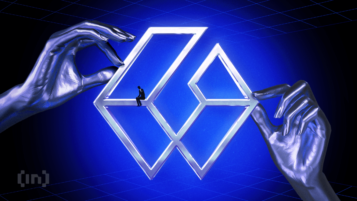 Bittensor (TAO) Price Performance