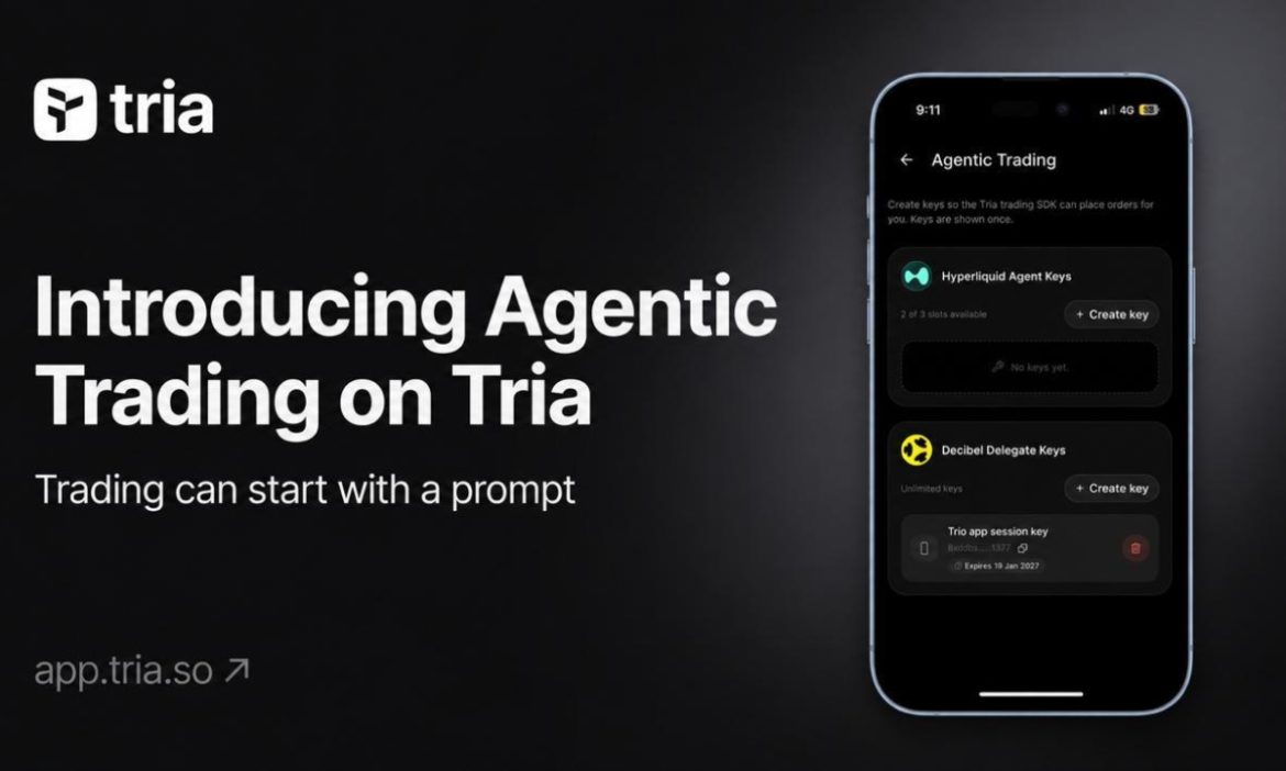 Tria Launches Agentic Trading, Allowing AI Agents to Execute Crypto Trades Without Giving Up Control of Funds